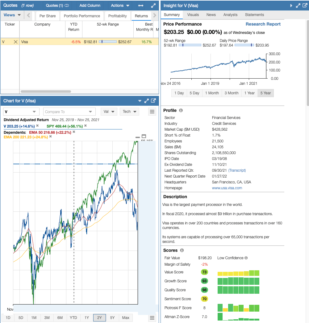 Visa-Stock-Price.png