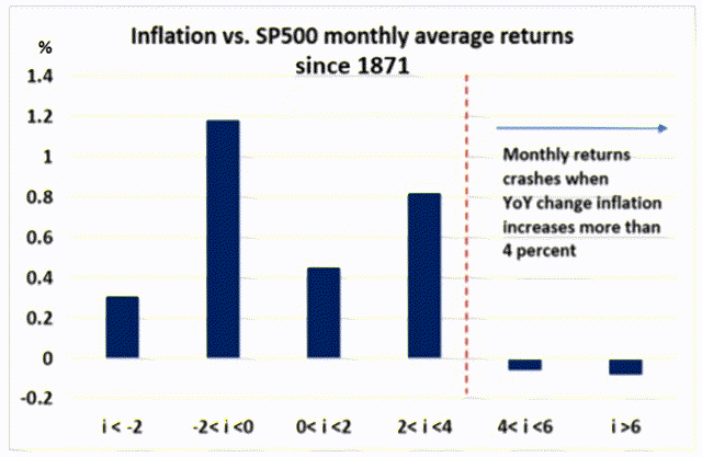 Reuters, Robert Shiller