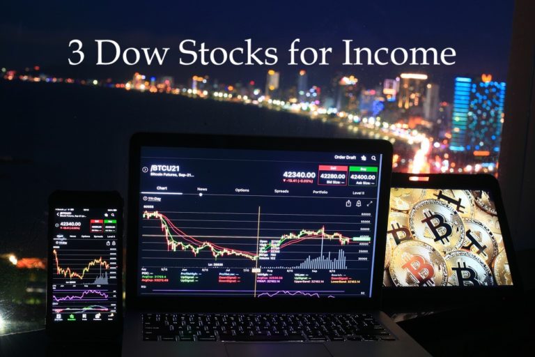 Dow-Stocks-Income.jpg