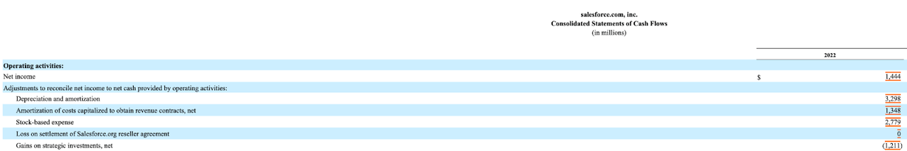 cash flow statement