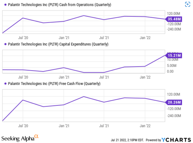 Chart, line chart Description automatically generated