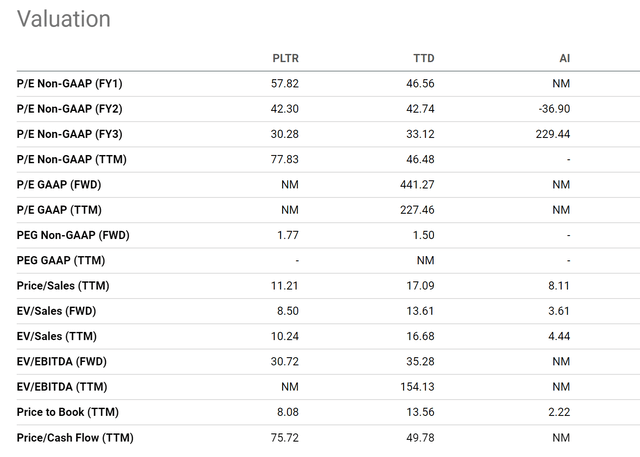 Table Description automatically generated