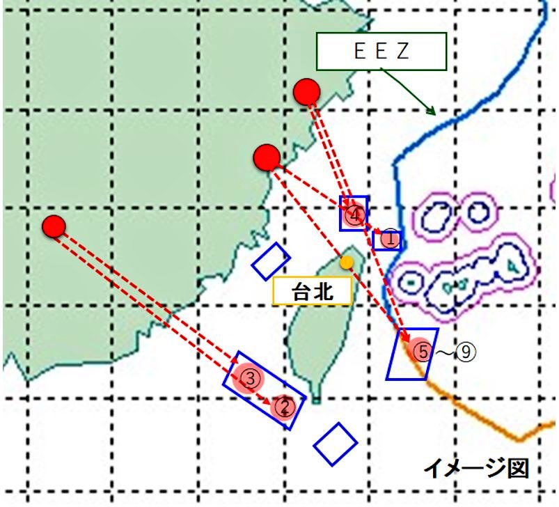 Chinese missile tests around Taiwan