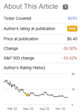 SOFI stock rating