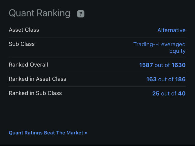 Quant ranking