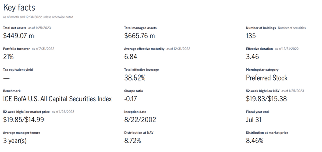 HPI key facts